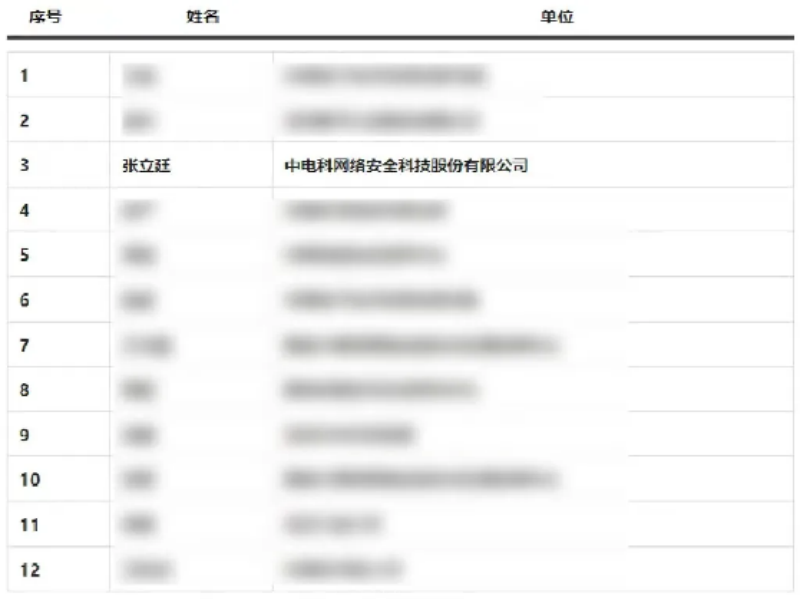 1713754975438715.png 圖片2.png